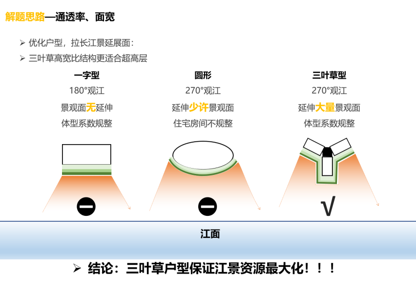 泰禾福州·三江城二期丨中国福州丨上海柏创智诚建筑设计有限公司-25