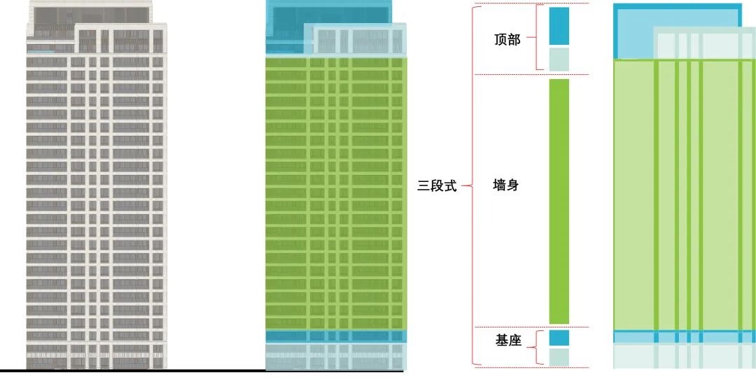 万达安宁·中央公园丨中国昆明丨重庆天华方案一所-59