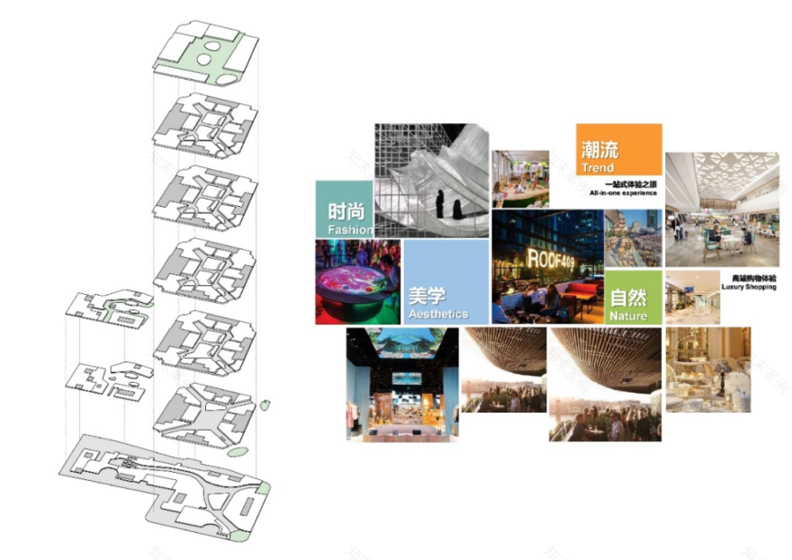 【中瀚设计】杭州第14座!龙湖天街首驻萧山——《杭政储出(2025)20号智能机器人及康养医疗科技研发基地项目》-54