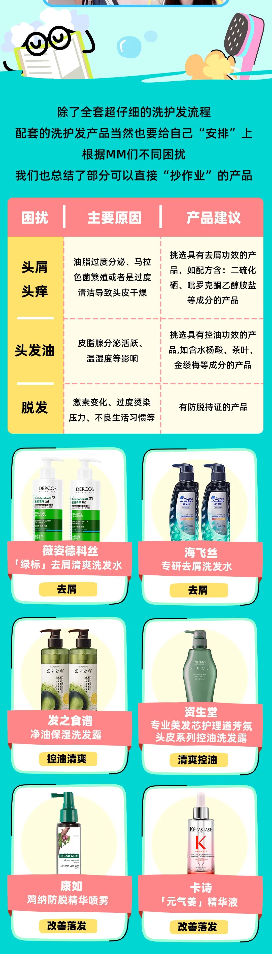 拯救落发困扰！超全版健康洗护发Routine上线！发量蓬蓬蓬起来，逆袭“绸缎发”靓女！-9