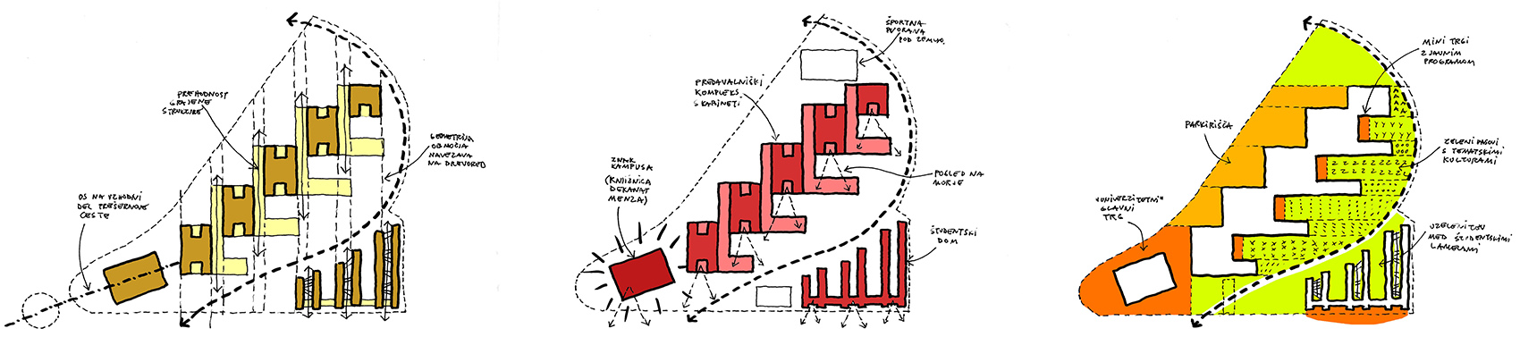 普利莫斯卡大学 Livade 校区教学楼 1·0·融入自然的开放式网络设计-28