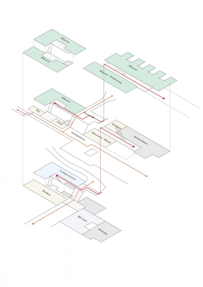 Schulanlage Talholz 校园设计丨瑞士丨Gschwind Architekten AG BSA SIA-48