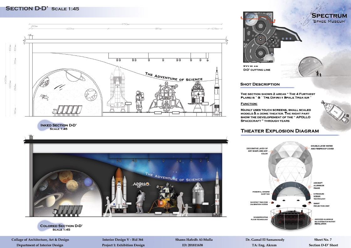 Space Museum Proposal-6