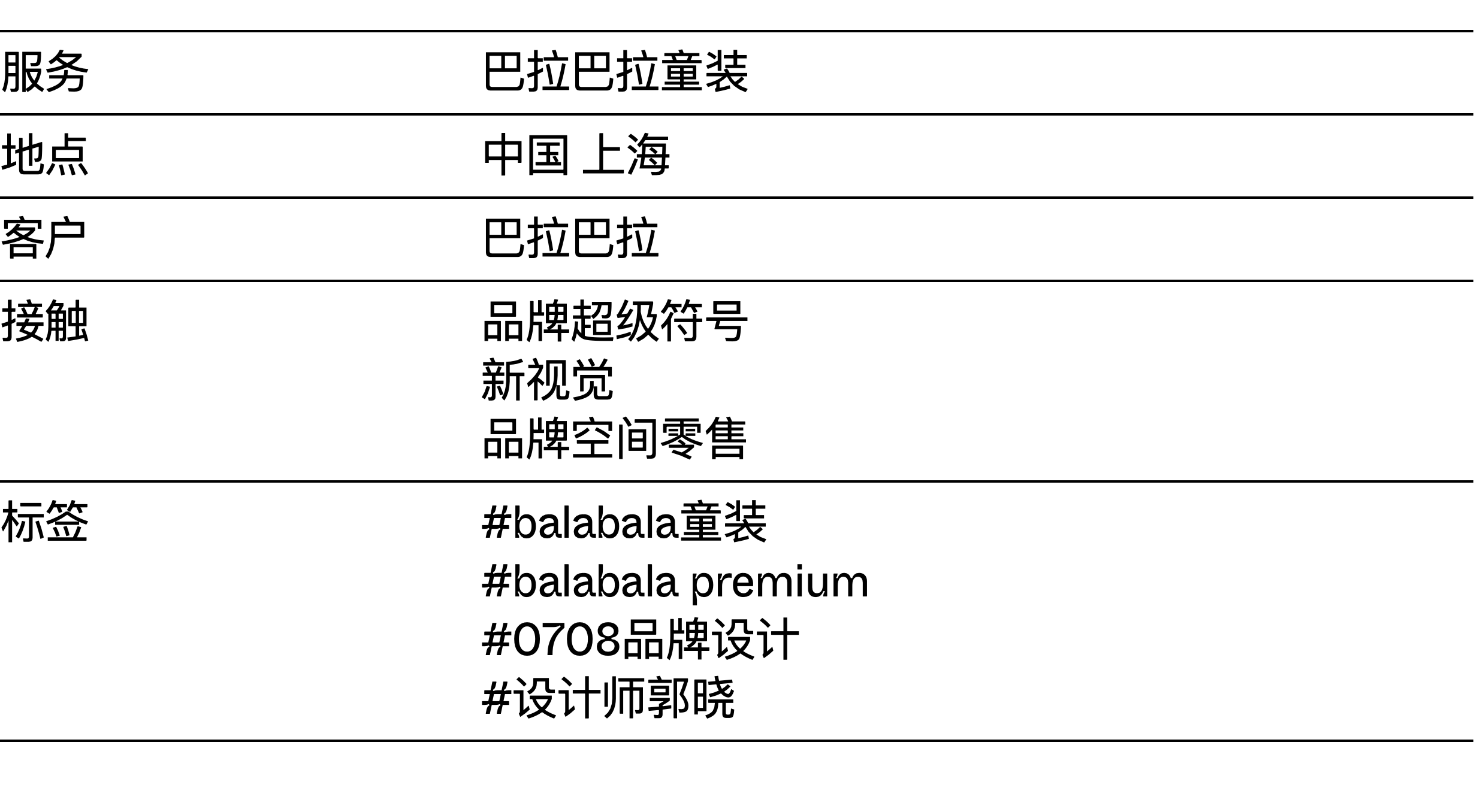 balabala premium × 0708 海口万象城店丨中国海口-26