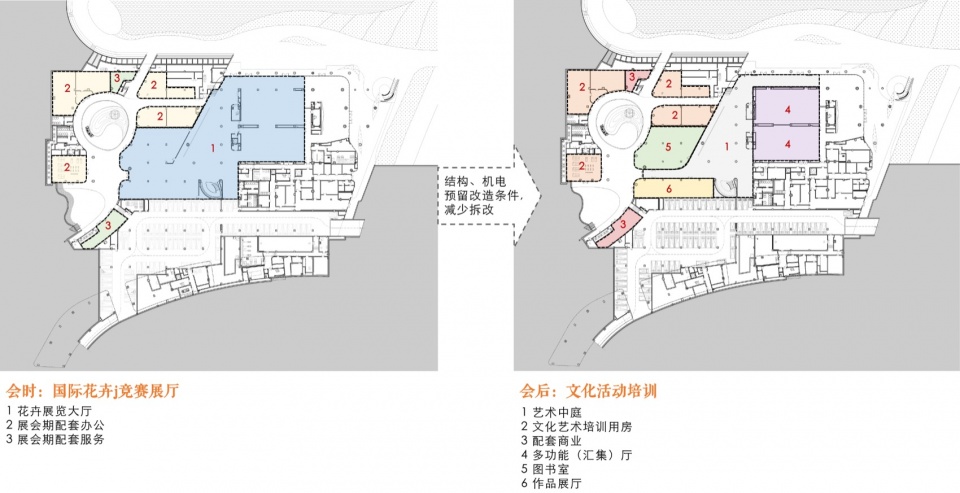 成都世界园艺博览会主展馆丨中国成都丨中国建筑西南设计研究院有限公司前方工作室 + 设计三院-60