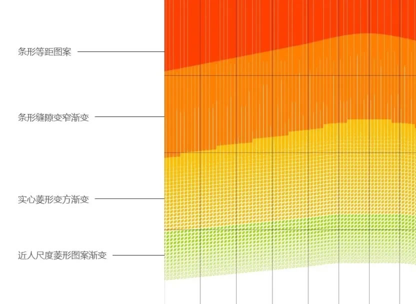 宁波周尧昆虫博物馆迁建工程丨中国宁波丨上海秉仁建筑师事务所·席地建筑工作室-68