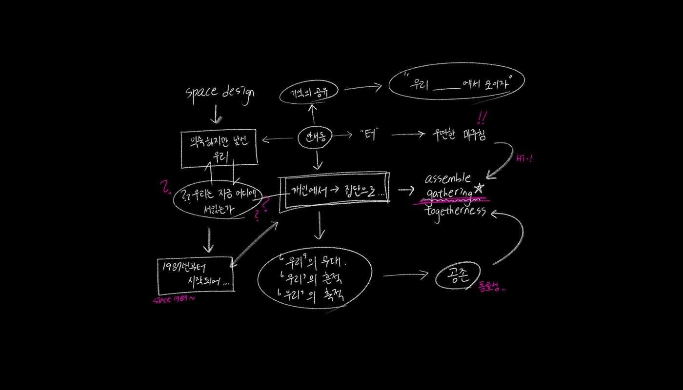 Site Of Metamorphosis : Year-end Ceremony 2025-1