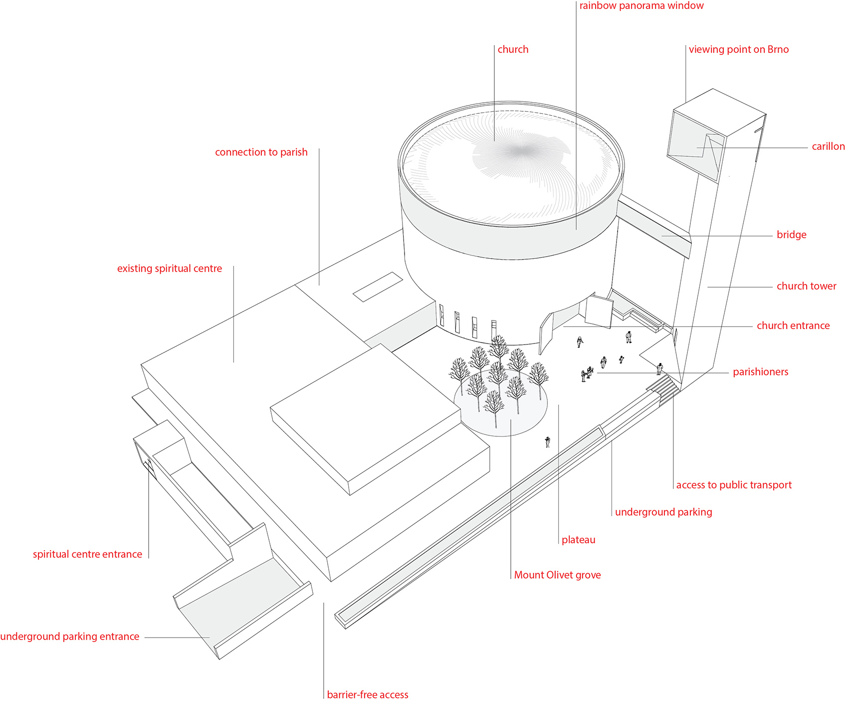 神圣雷斯迪图塔教堂,捷克 / Atelier Štěpán-8