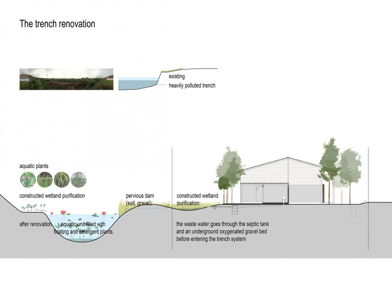 AD  越南朔庄安置区修复项目-62