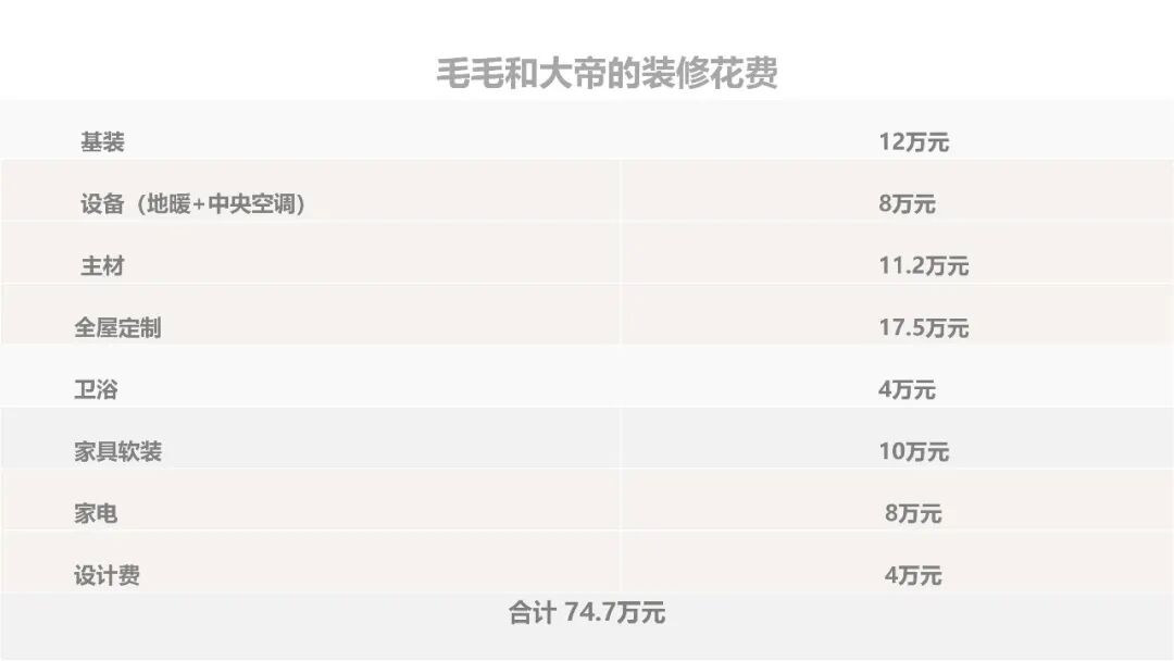 新希望·天府锦麟壹品173㎡户型住宅设计丨中国成都丨里特设计-62