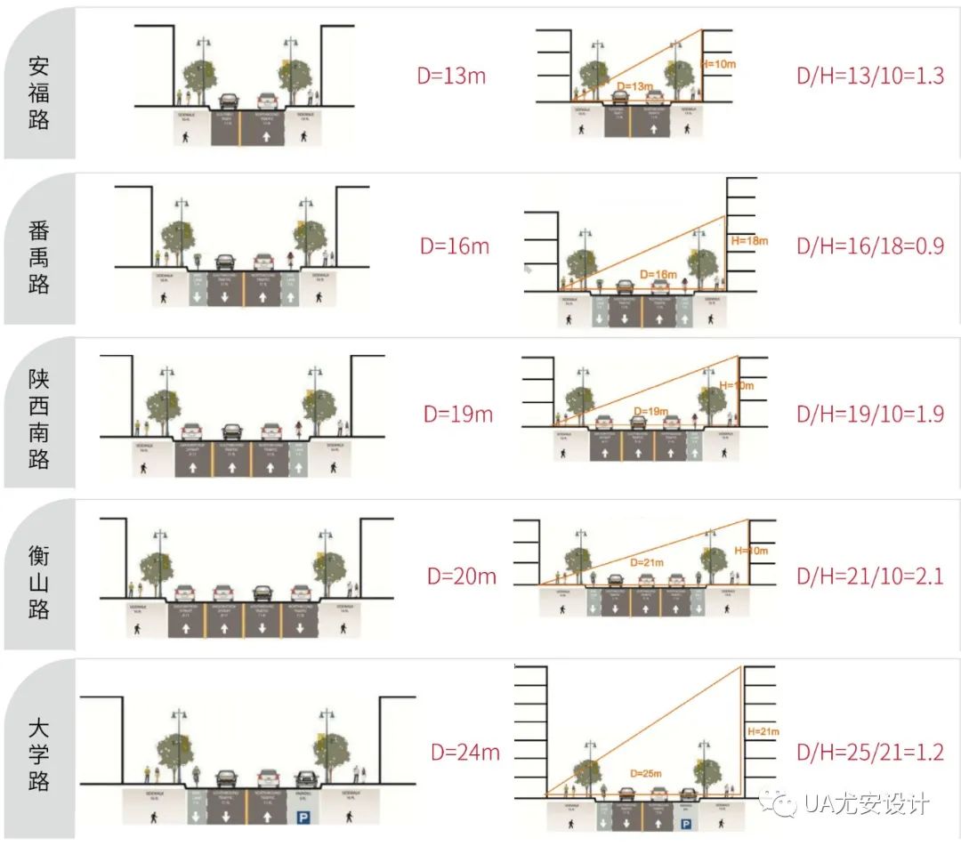海派韵味上海建工海玥瑄邸丨中国上海-29