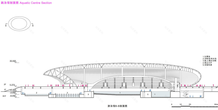 大湾区体育中心丨中国广州丨扎哈·哈迪德建筑事务所,广东省建筑设计研究院-137