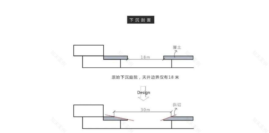 无界未来 | 金科博翠未来景观设计解析-85