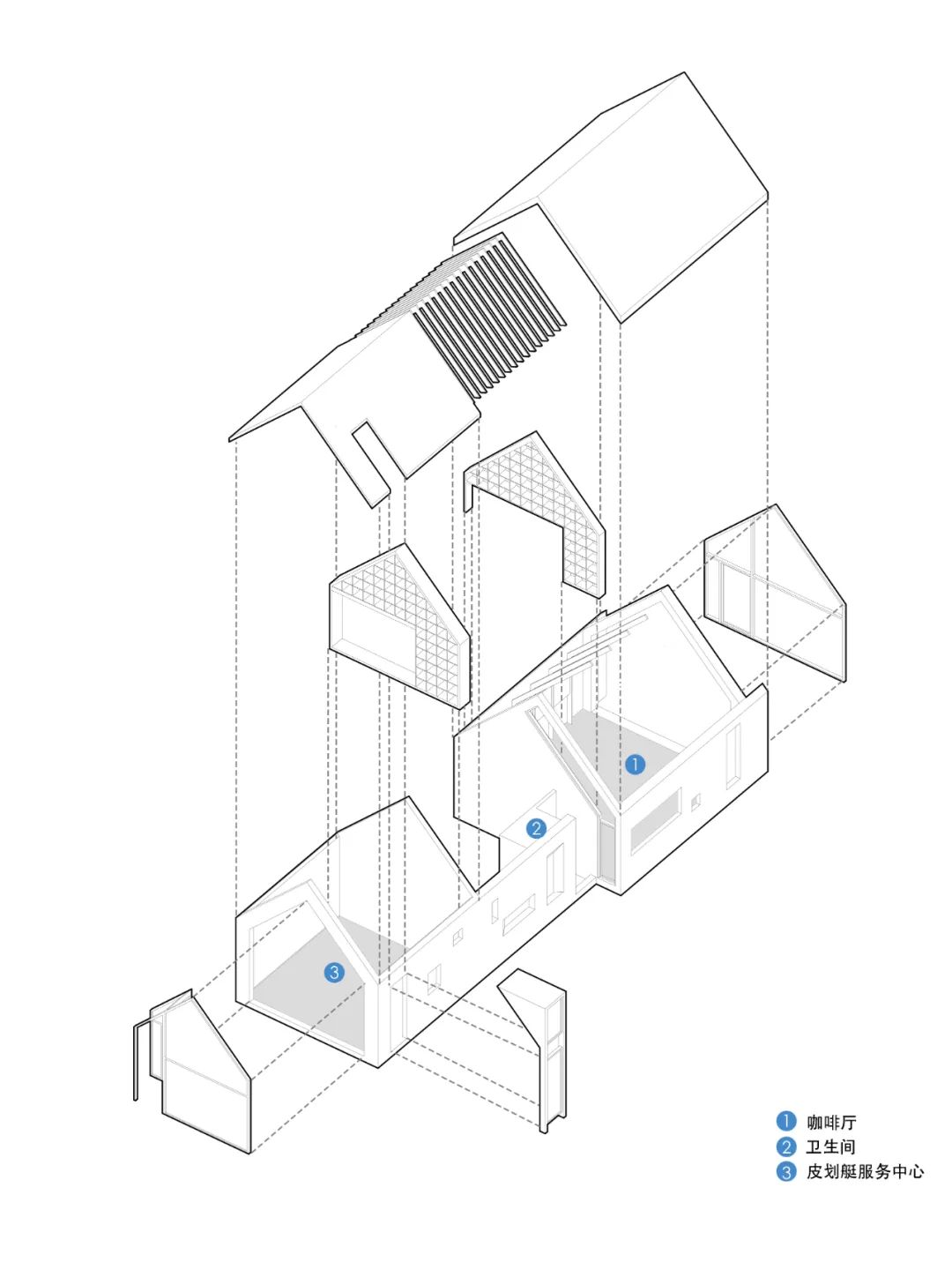 稻香、花香、咖啡香-与田园小镇共生的旅游规划设计-17