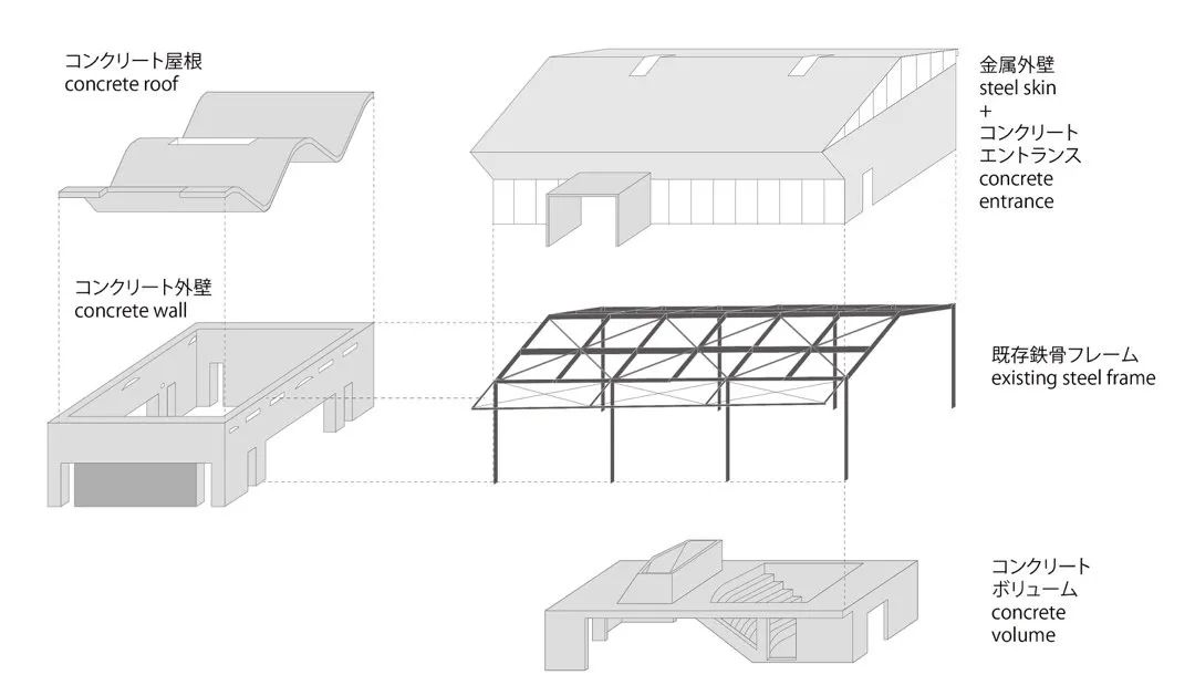 NKS Architects 打造城市与自然的共生空间-90