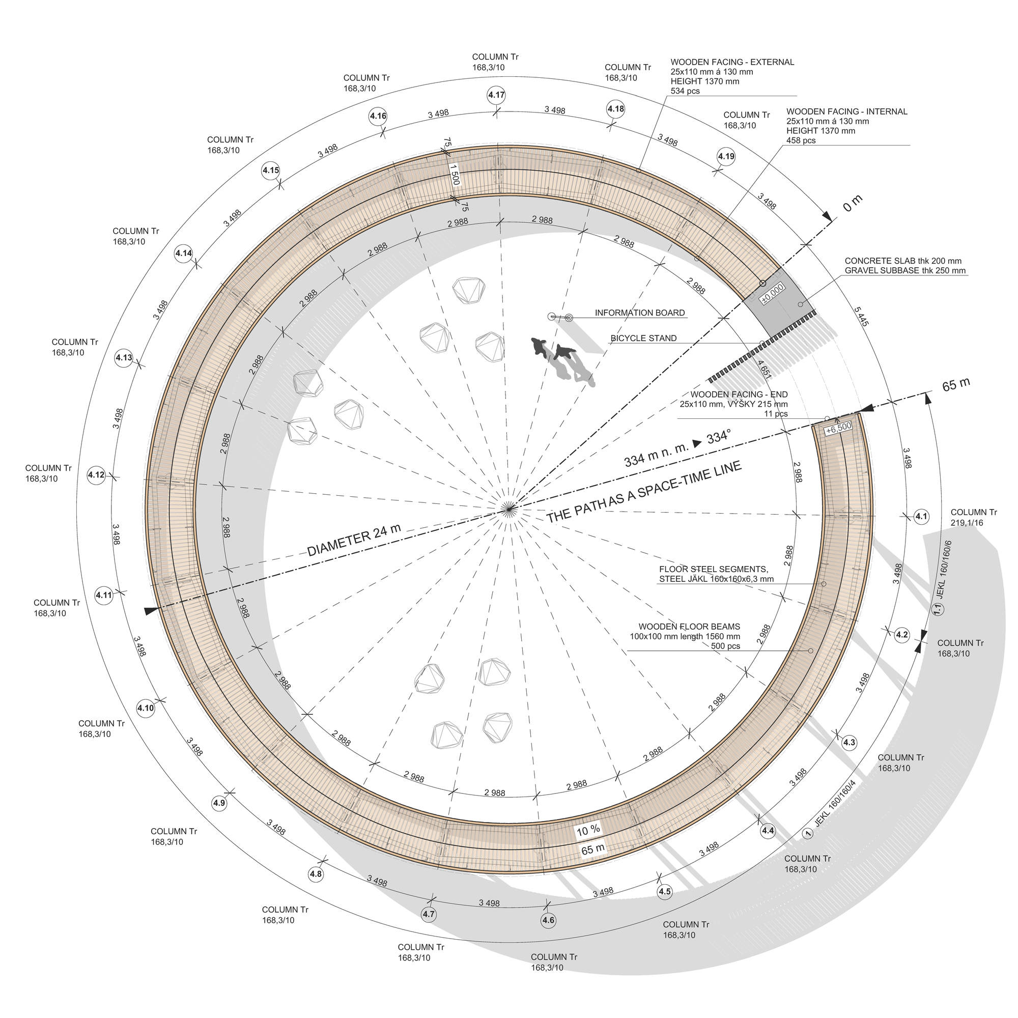 漫步葡萄园之上的圆形观景台(The Walk Above the Vineyards)-1