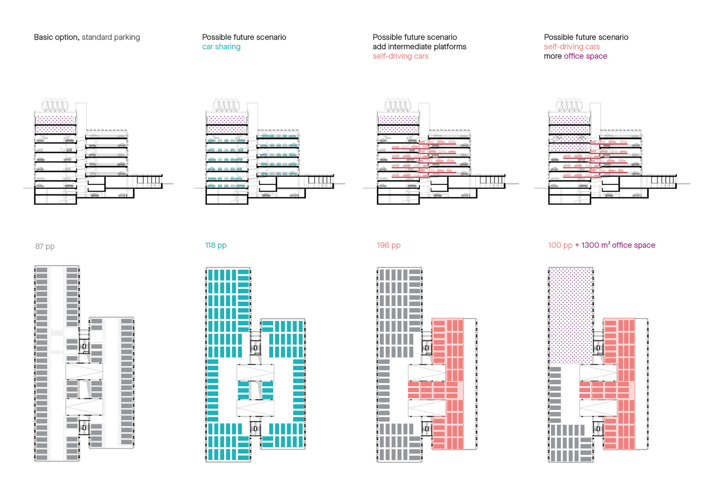 停车大楼的动态转换空间-39