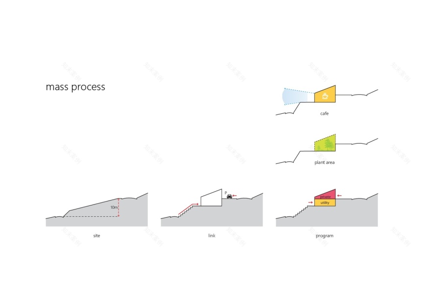 融入自然的简约咖啡馆-90
