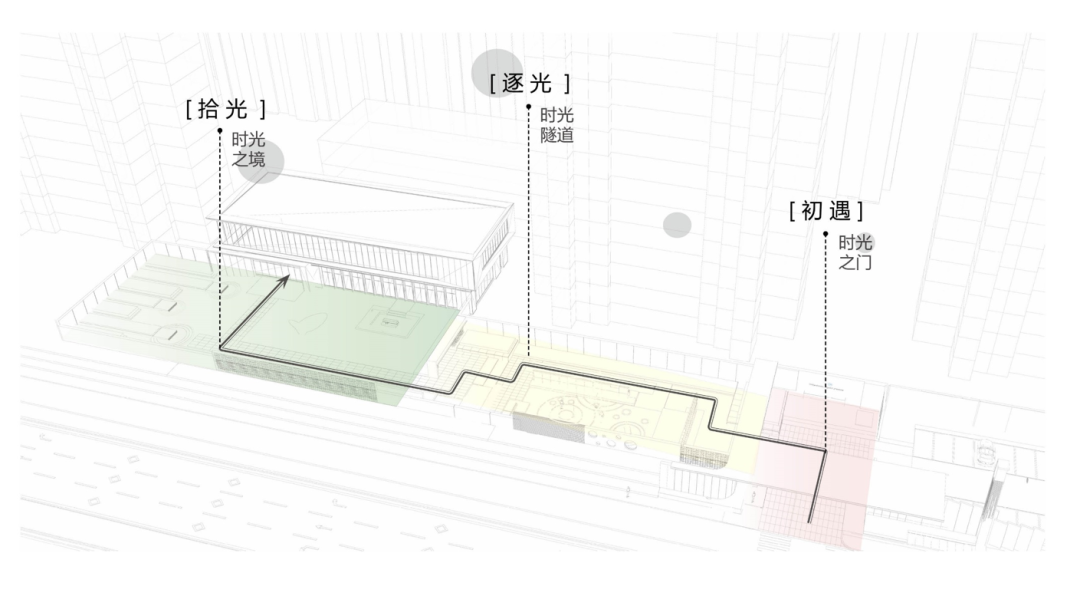 智慧光年小区丨中国宿迁丨LAURENT 罗朗景观-11