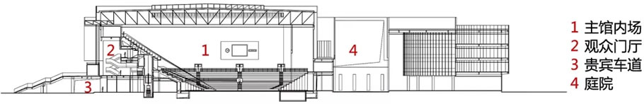 天津科技大学体育馆丨中国天津-61