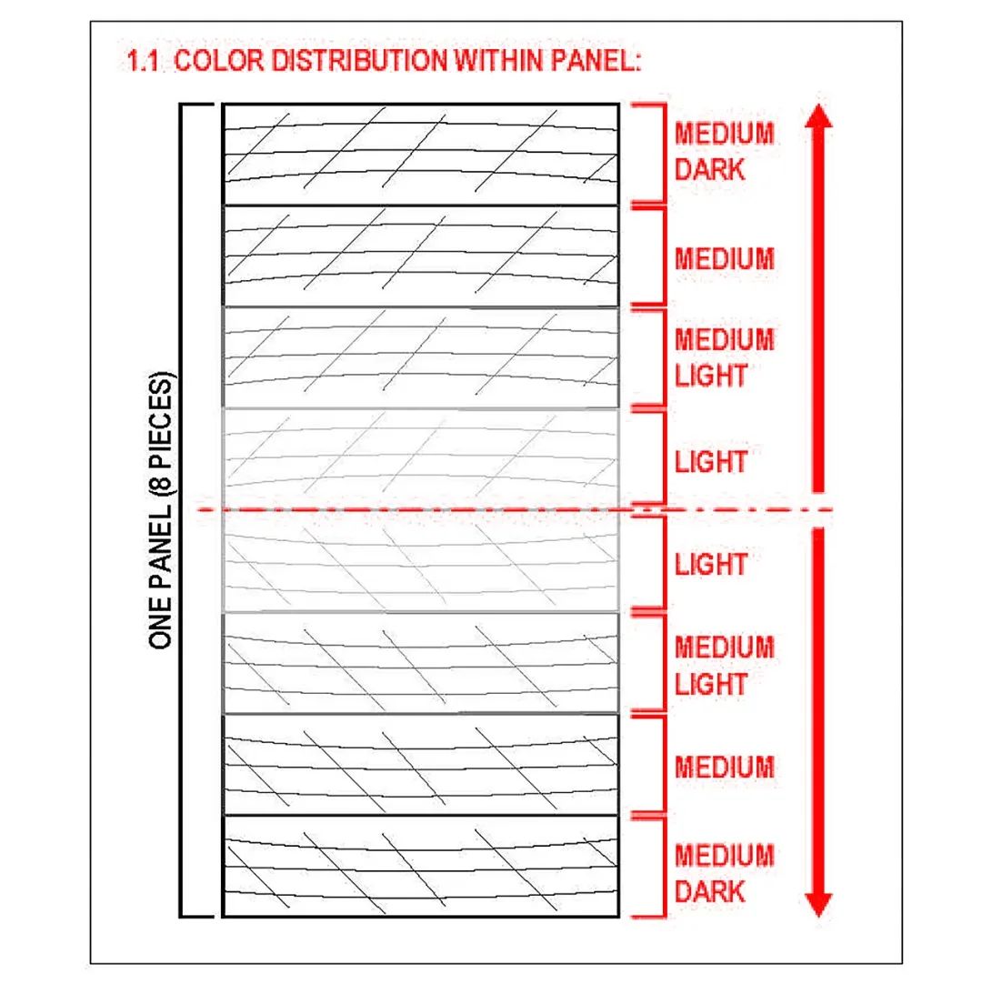 纽约哈德逊广场 30 号办公大楼丨美国纽约丨KPF-35