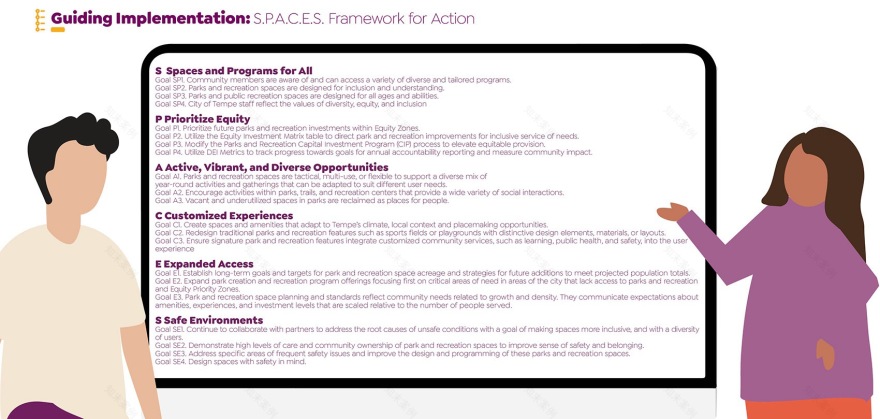 Tempe市公共空间多样性,公平性评估与包容性研究丨Design Workshop,Inc. & Aspen-42