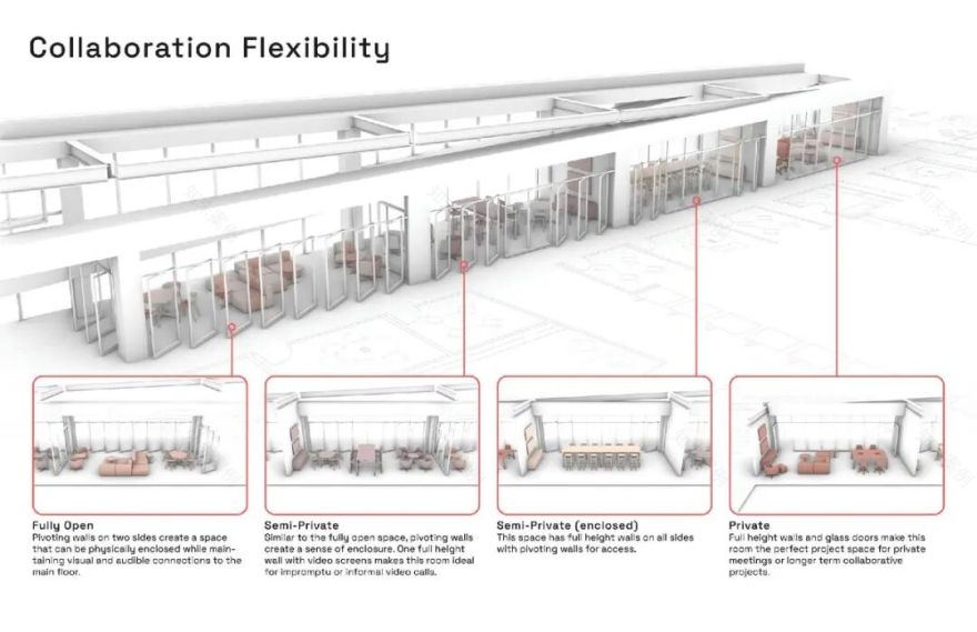 美国Arvest银行设计丨美国阿肯色丨Callaghan Horiuchi设计事务所-62