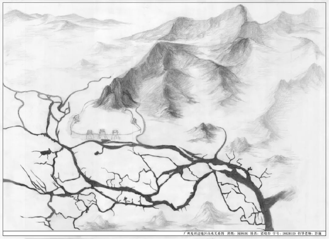 景观的认知与意向 | 地域性景观设计实践-188