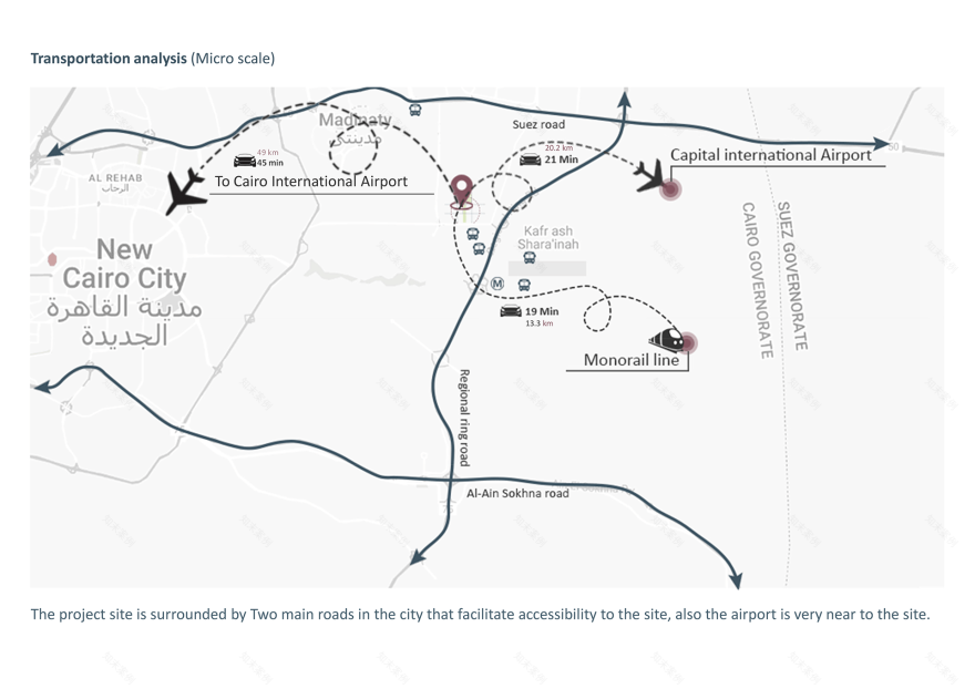 首都之门(毕业设计)-11