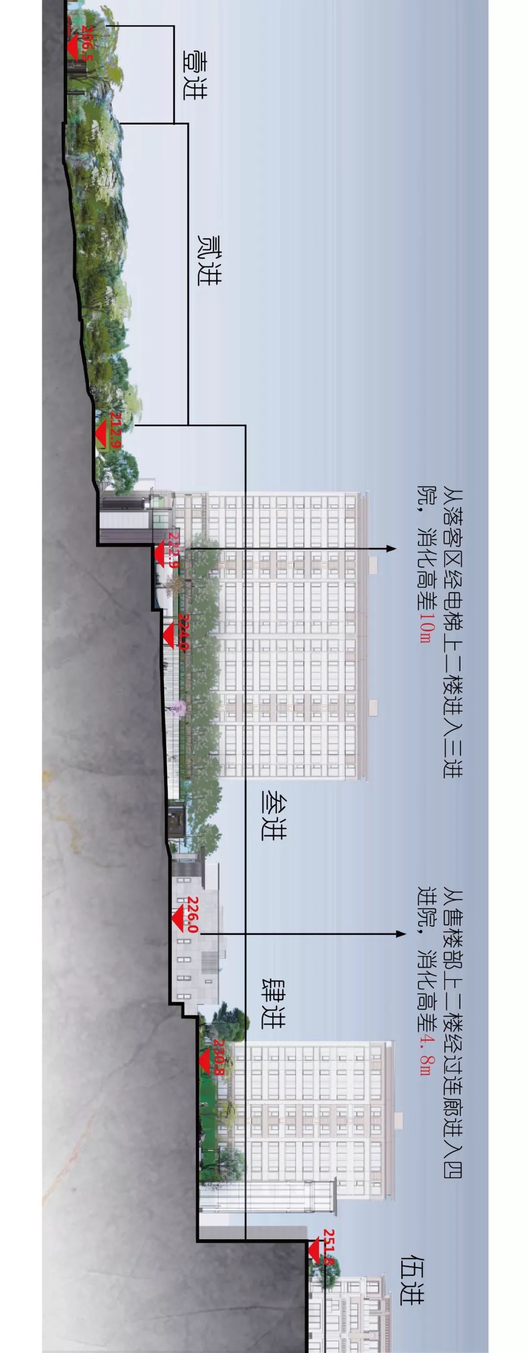 重庆玺樾九里 | 现代简约的人居美学典范-9