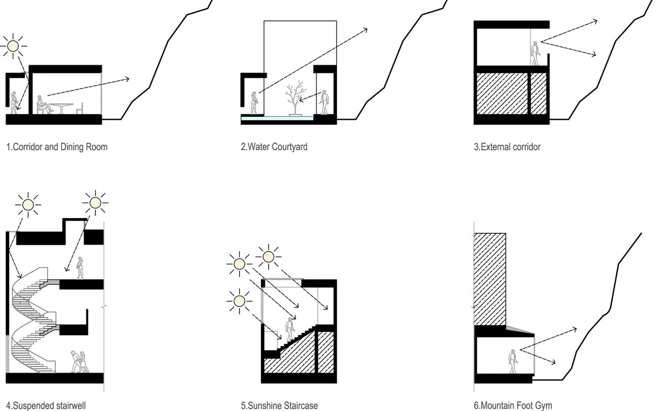 山凹别墅丨中国长沙丨雅度设计-32
