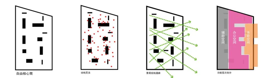 小米国际总部建筑方案设计丨中国深圳丨深圳汤桦建筑设计事务所有限公司-32