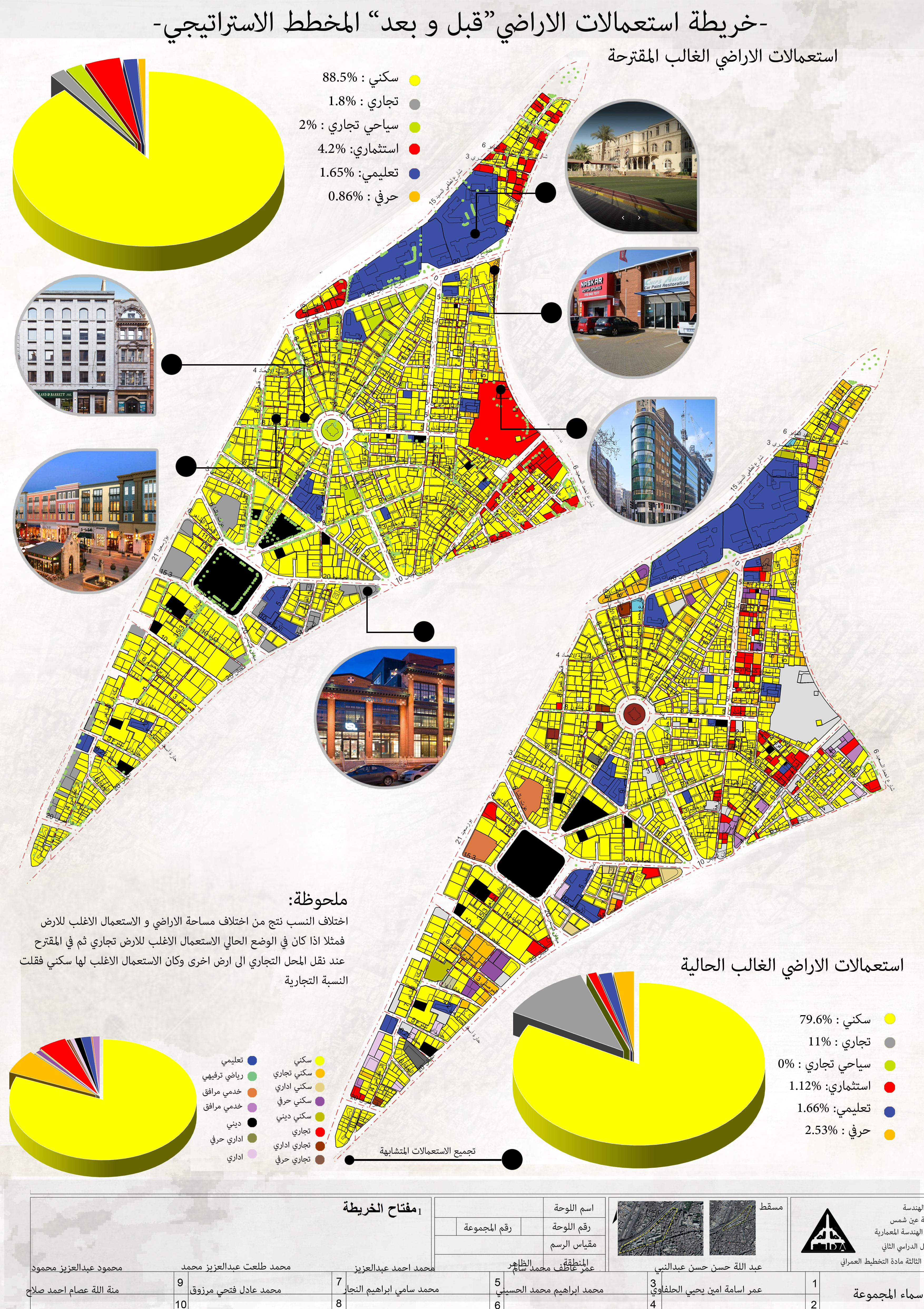 El Daher Urban Development-4