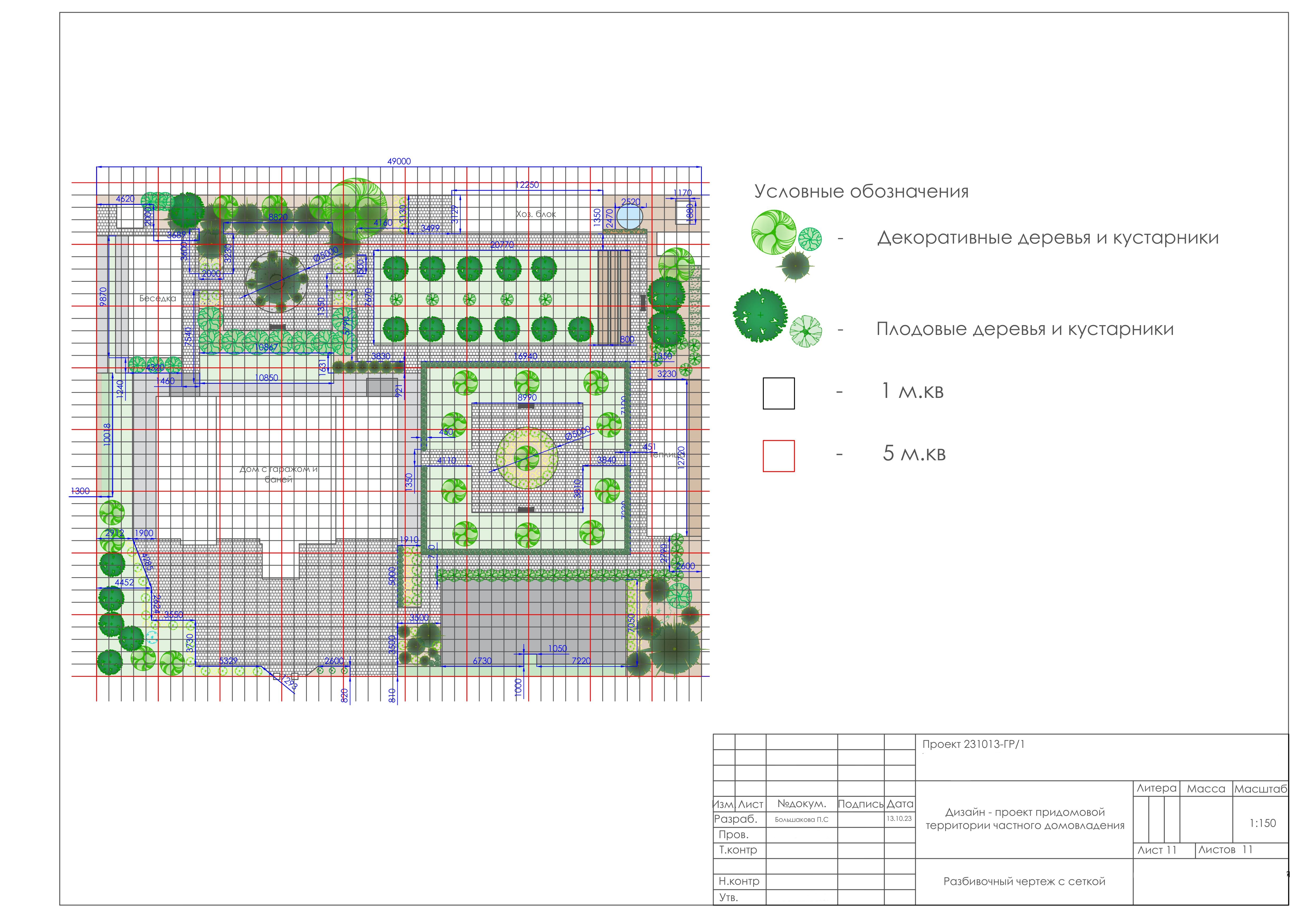 Проект: Ирисовый оазис-7