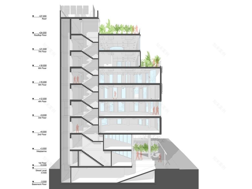 简约宁静的都市绿洲 | AHL Architects 打造 LLO 办公楼-51