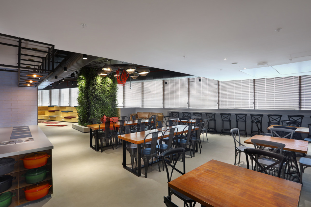 Reliance Brands Limited Gurugram 办公室设计-20