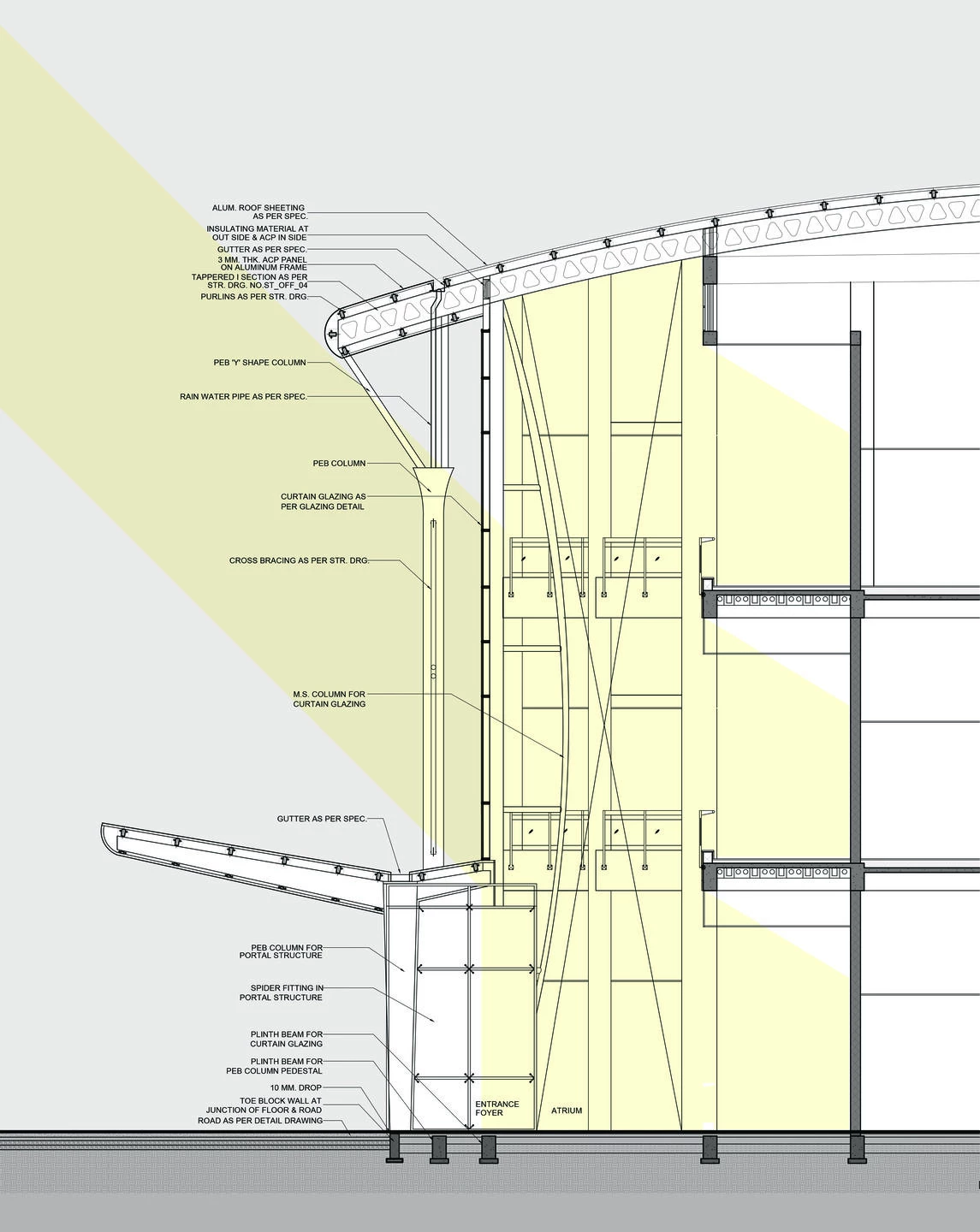 Reliance Technology Group Research Facility-48