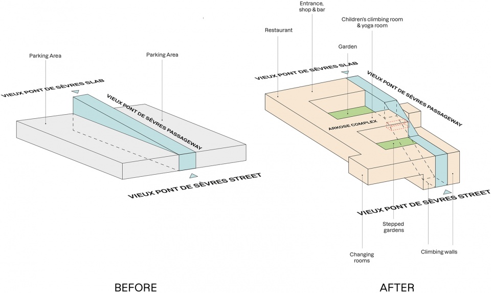 法国 Pont de Sèvres 街区公共通道改造丨Atelier du Pont-10