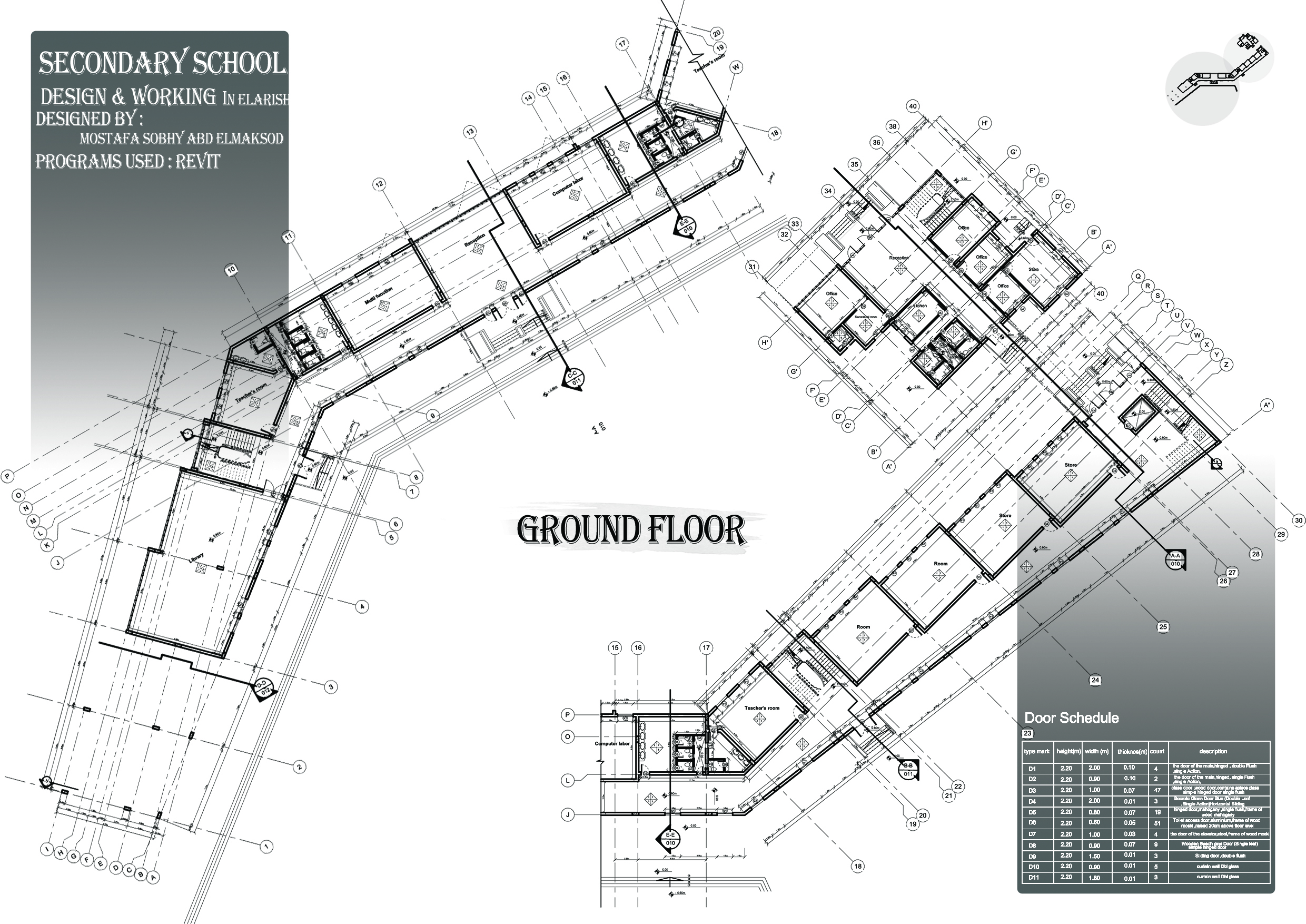 Design, Landscape and working ,Secondary School Project-1