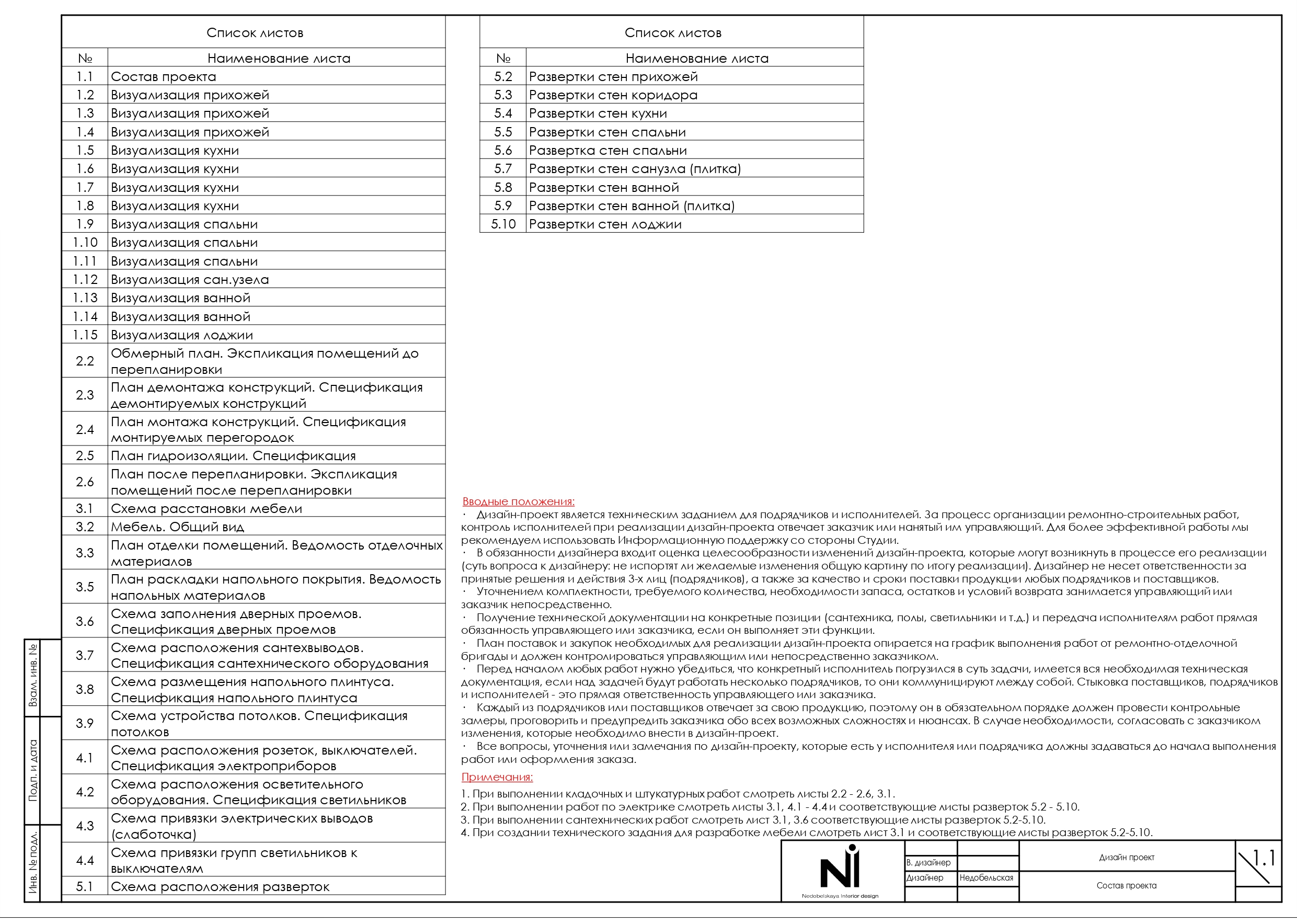 Дизайн вторичной однушки-1