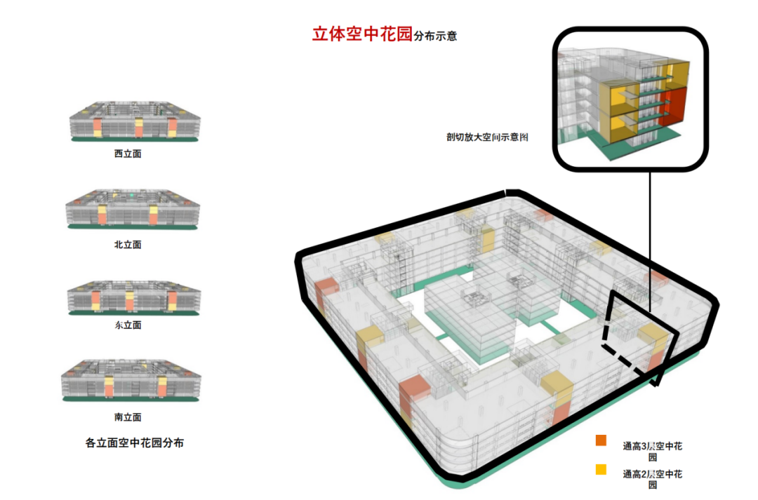 华大基因中心项目丨中国深圳丨华森公司-35