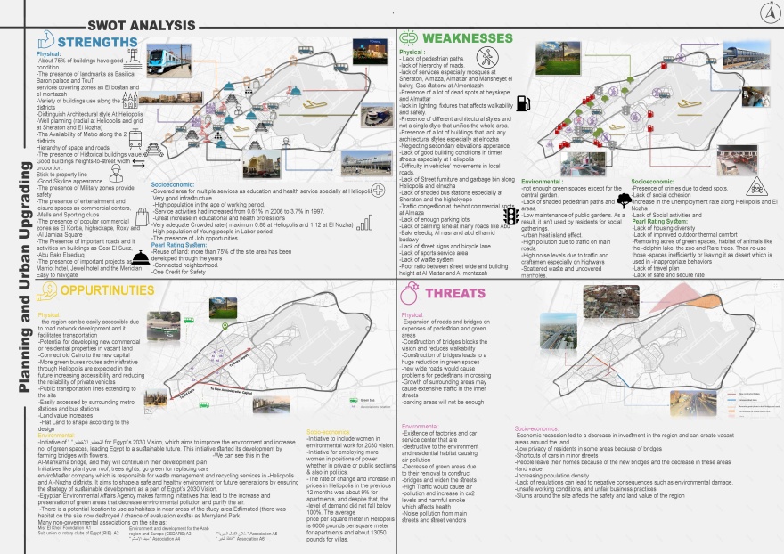 充满活力的社区丨Ain Shams University 工程学院城市设计与城市规划系-9