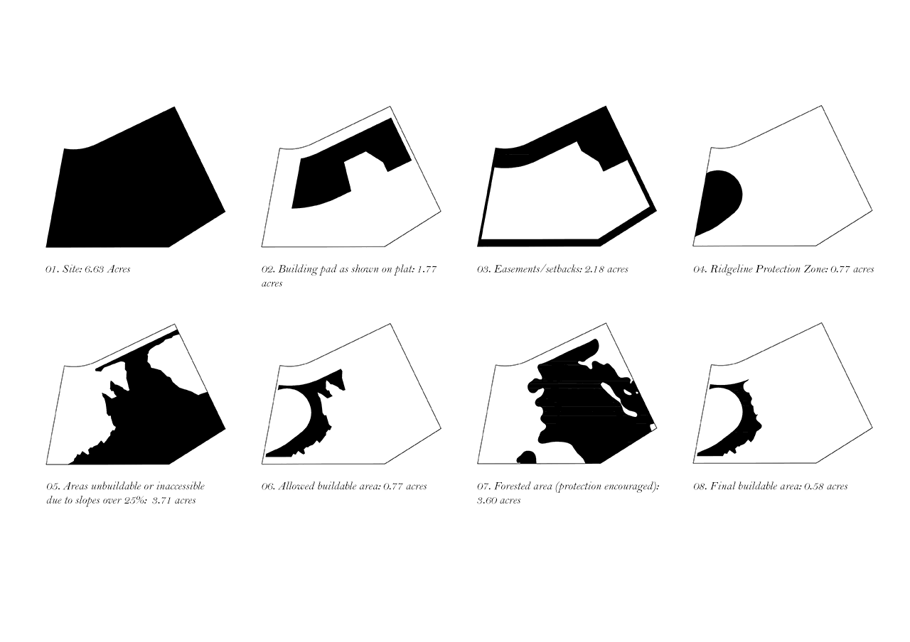 丨美国犹他丨Steven Christensen Architecture-10