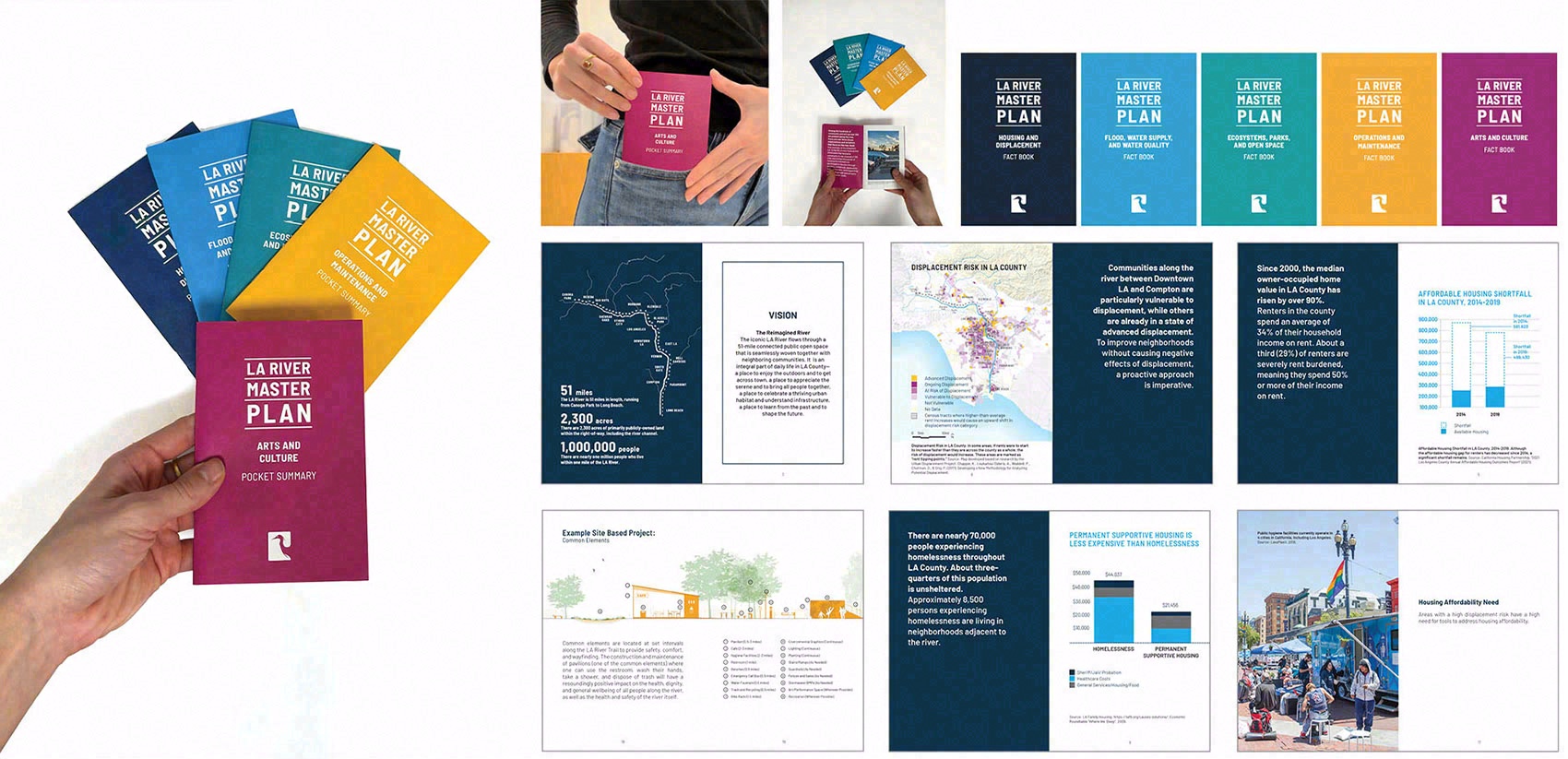 洛杉矶河总体规划更新丨美国洛杉矶丨OLIN-19