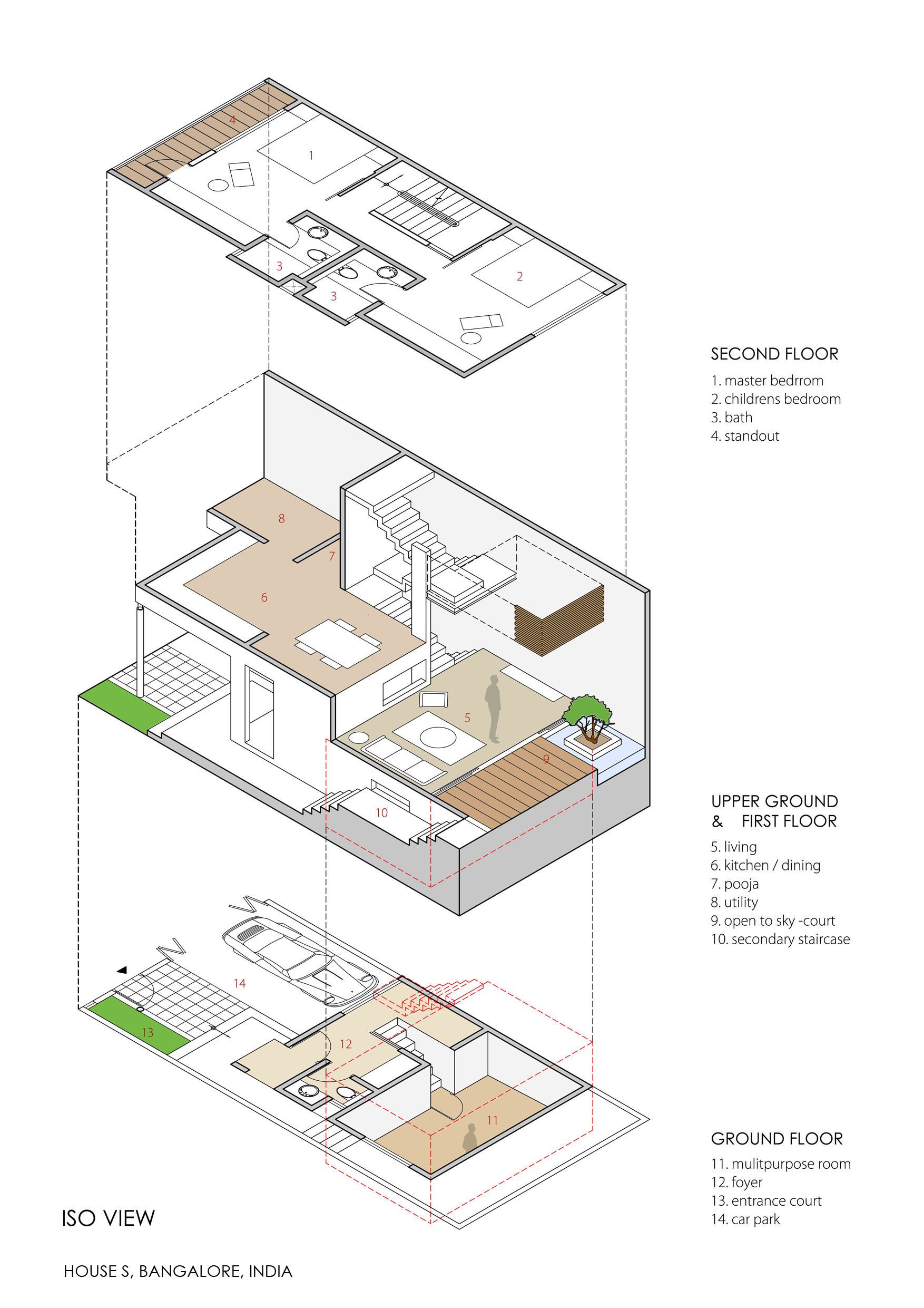 印度小型住宅设计 | 私密与公共空间的完美融合-45