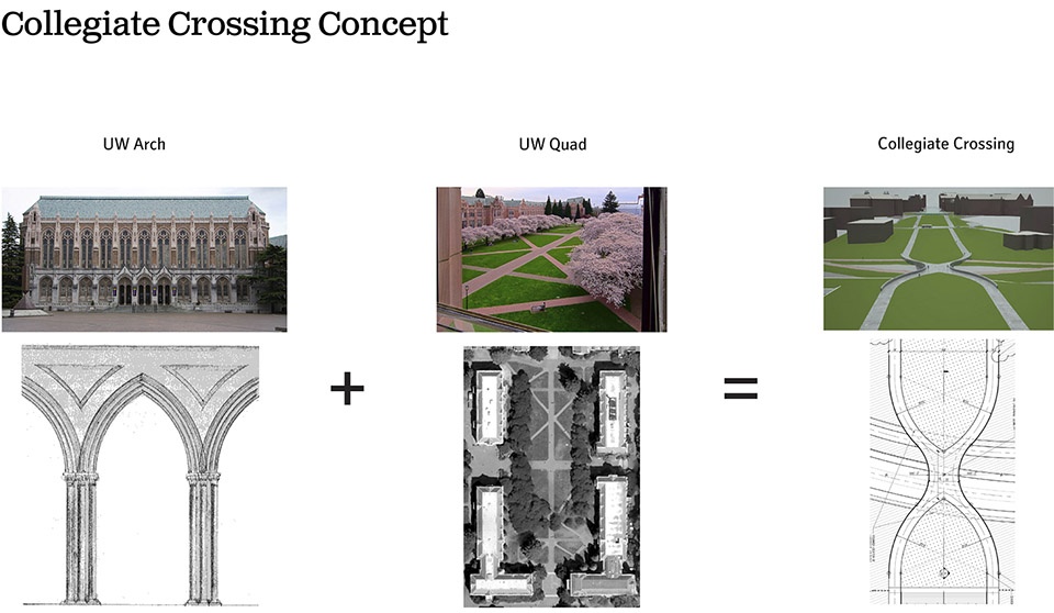 华盛顿大学下雷尼尔维斯塔人行陆桥——现代校园纽带,历史轴线重生-24
