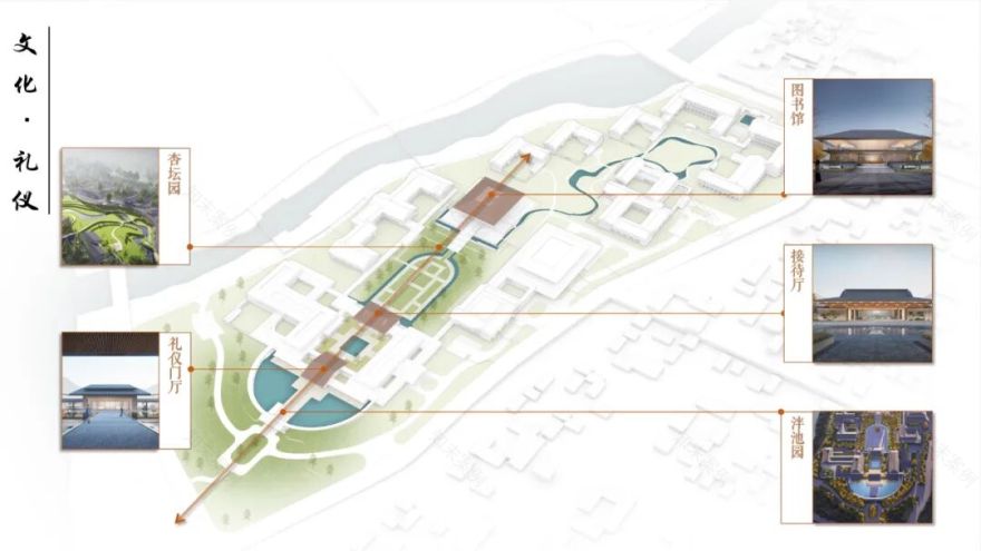 OI项目丨尼山世界儒学中心联合研究生院-18