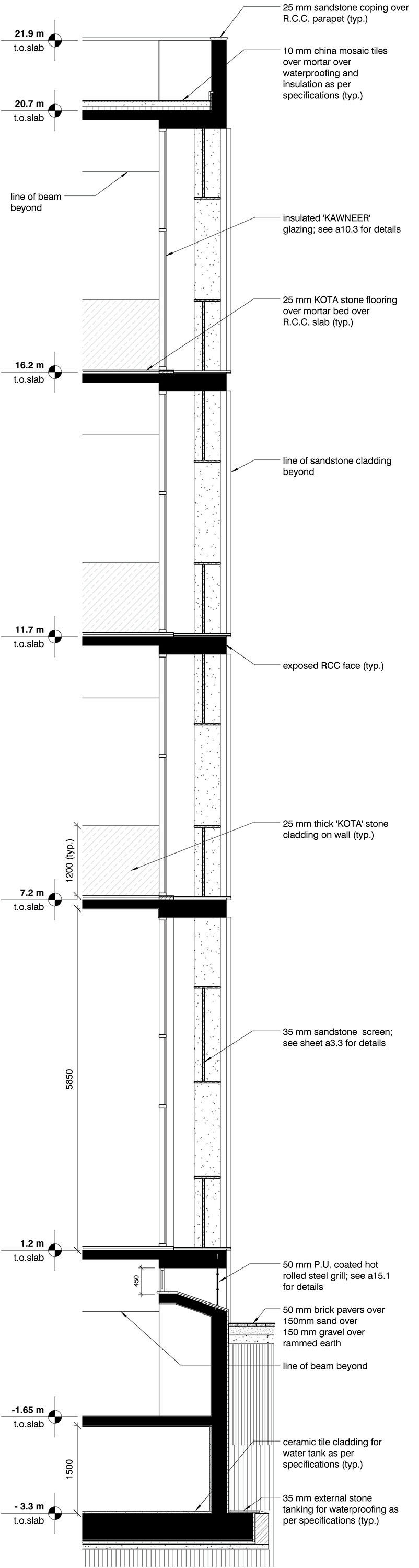 艾哈迈达巴德大学工程学院-42
