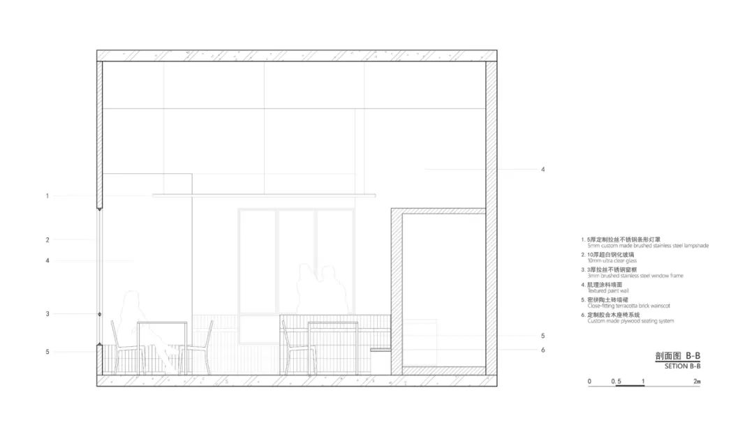 PHOLOSOPHY 越南河粉店丨中国上海丨cold lab-11