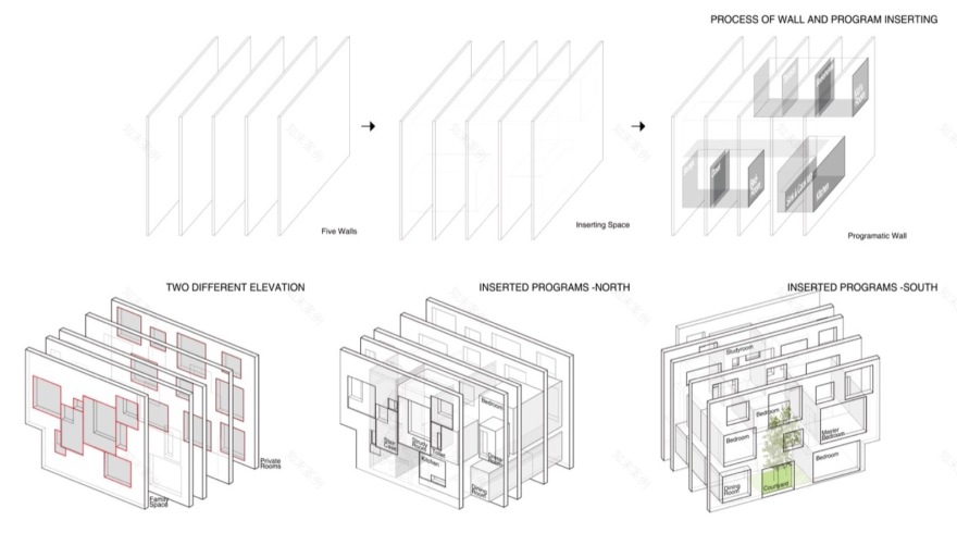 时空融合的"墙屋",打造家庭关系新格局-21